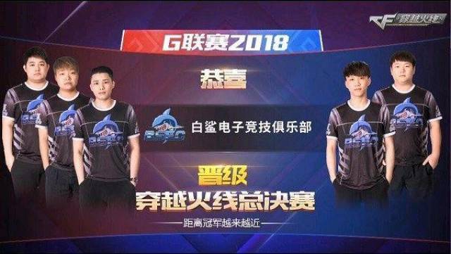 实力的一次 实力的一次